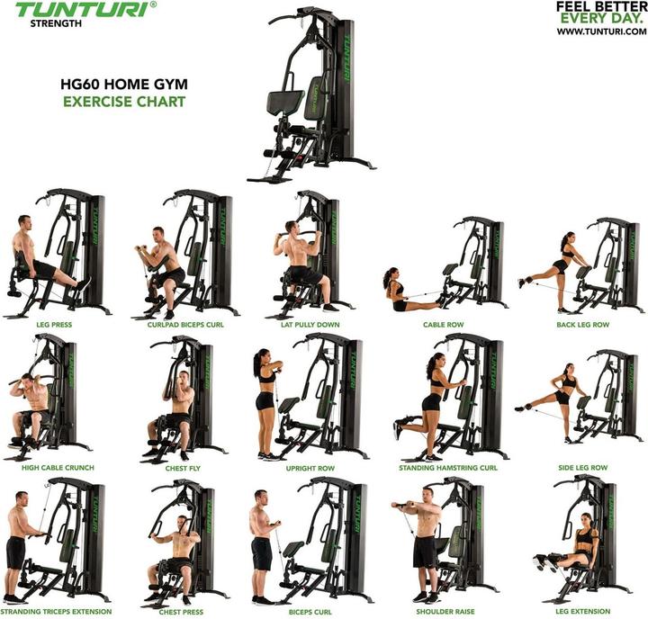 Actual product image Tunturi Kraftstation HG60