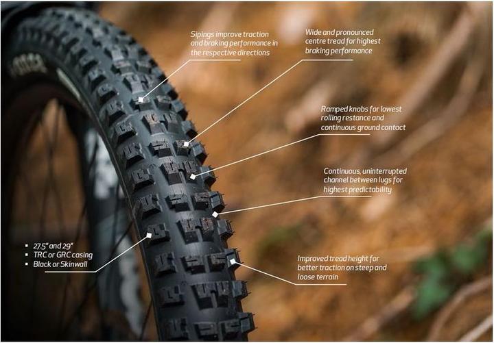 Actual product image Onza Aquila tyre 27.2x2.50 (27.5 x 2.50, 63-584)