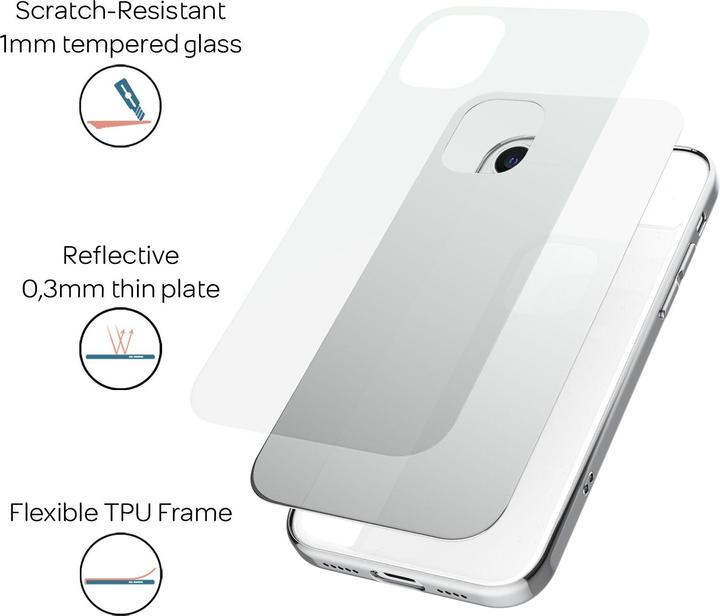 Immagine prodotto Nalia Copertura dello specchio (Apple iPhone 12 Pro Max)