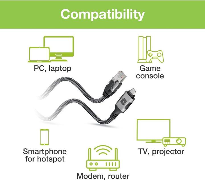 Immagine prodotto Techly Kabel sieciowy USB-C na Gigabit Ethernet RJ45 1m (F/UTP, CAT6, 1 m)