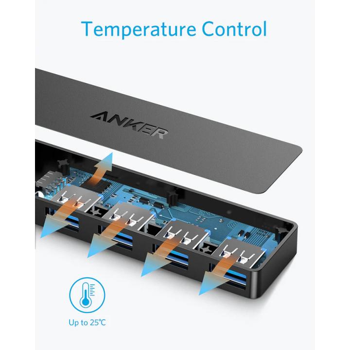 Produktbild Anker A7516012 (USB-A, 4 Ports)