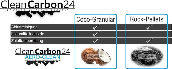 Immagine prodotto Clean Carbon 24 5 litri di granuli di carbone attivo ricavati dai gusci di noce di cocco