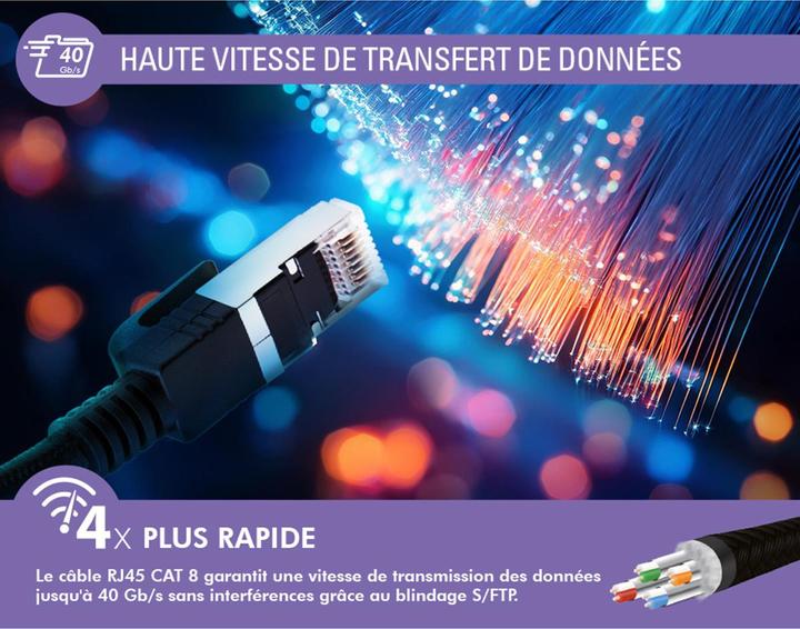Produktbild Force Power Ethernet Kabel RJ45 Geflochten S/FTP 5m (S/FTP, CAT8.1, 5 m)
