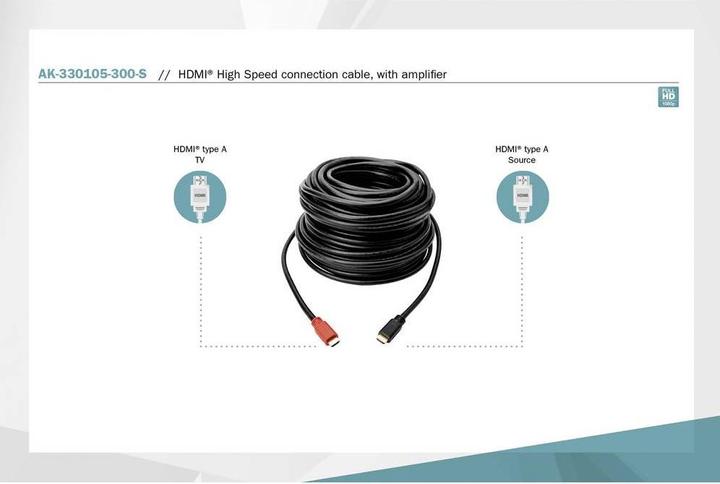 Actual product image Digitus HDMI (Typ A) — HDMI (Typ A) (30 m, HDMI)