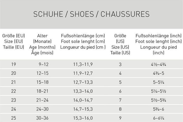 Valeurs nutritives et ingrédients Lässig Sneaker light pastell lilac (20)
