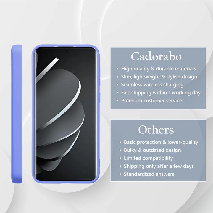 Actual product image Cadorabo Case for Xiaomi Redmi Note 14 Pro 5G TPU Liquid Silicone Cover (Xiaomi Redmi Note 14 Pro 5G)