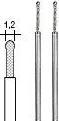 Actual product image Proxxon Glass drill (1.2 millimetre)