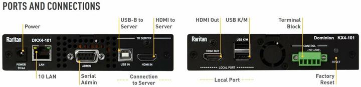 Immagine prodotto Raritan Switch KVM-over-IP Dominion KX IV 4K