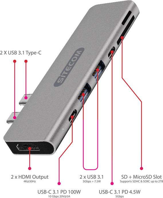 Image du produit Sitecom Mpa (USB-C, 7 Ports)