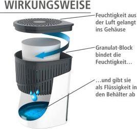Produktbild Wenko Drop (1 x)