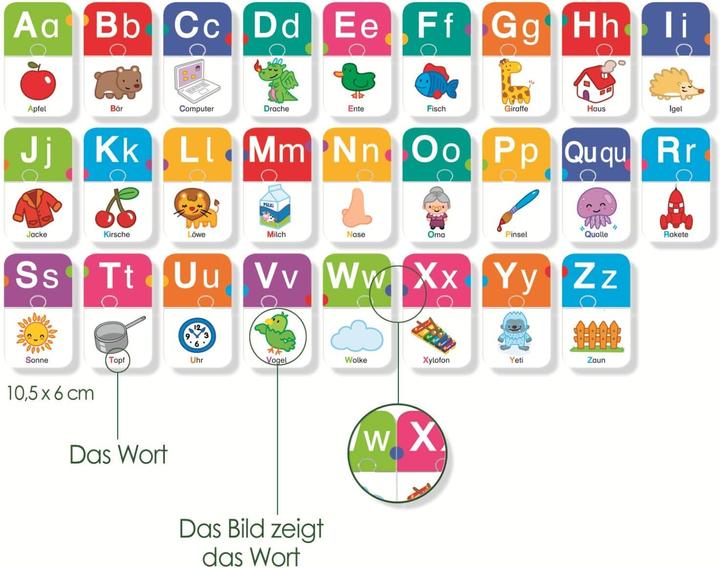 Produktbild Jumbo Ich lerne Buchstaben (Deutsch)
