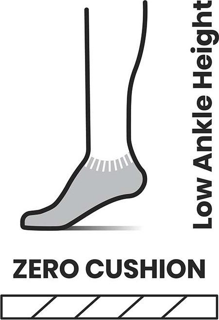 Image du produit Smartwool Ws Run Zero Cushion Low Ankle (34 - 37)