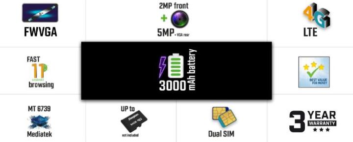 Label énergétique Energizer Ultimate U505S Smartphone - Smartphone 1 Go de RAM 16 Go 5 pouces 4G Dual Sim UE (Noir) (16 Go, Noir, 5", Double SIM, 5 Mpx, 4G)