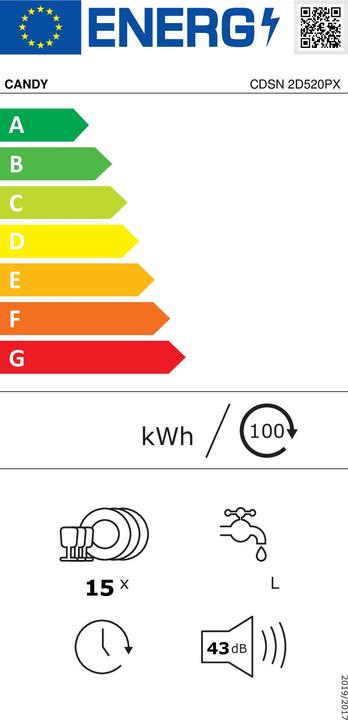 Energie-Label Lipo Candy CDSN 2D520PX/E