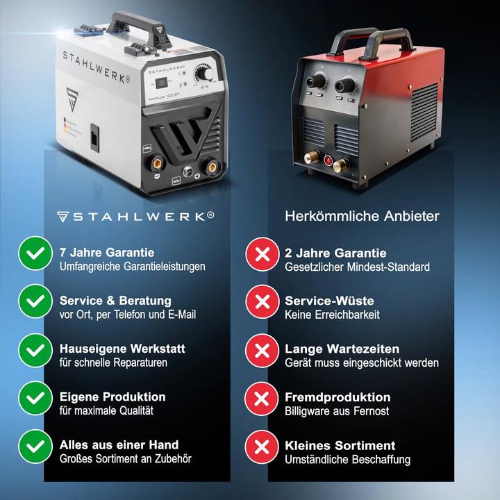 Produktbild Stahlwerk Schweissgerät Mini FLUX 120 ST mit ARC | MMA-Funktion mit 120 Ampere