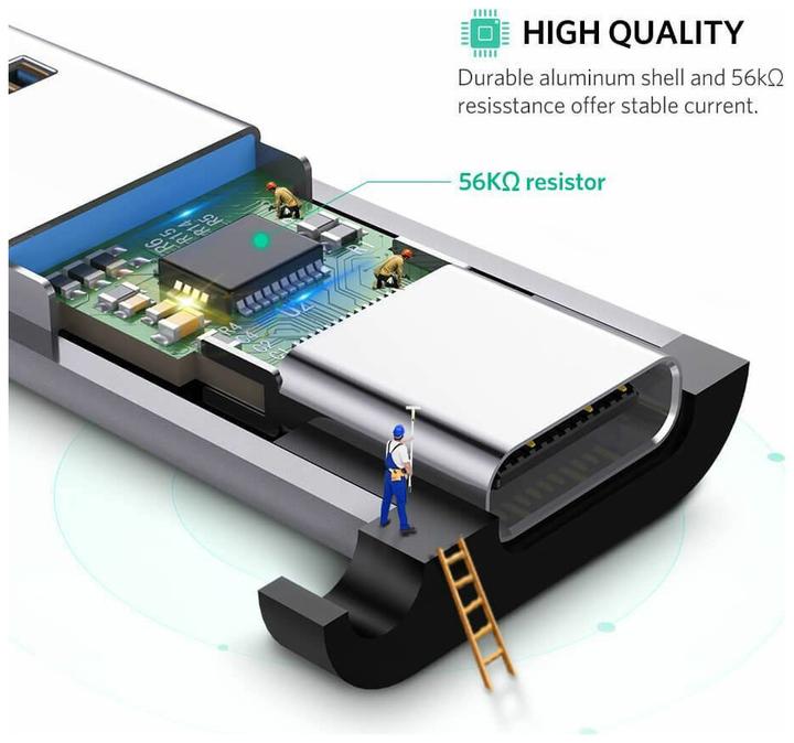 Actual product image Ugreen Jack Adapter (USB 3.0, 5 W)