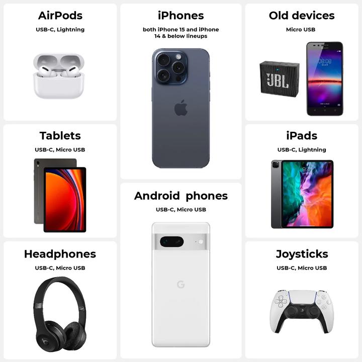 Actual product image Rolling Square TAU 2 keyring powerbank (2000 mAh)