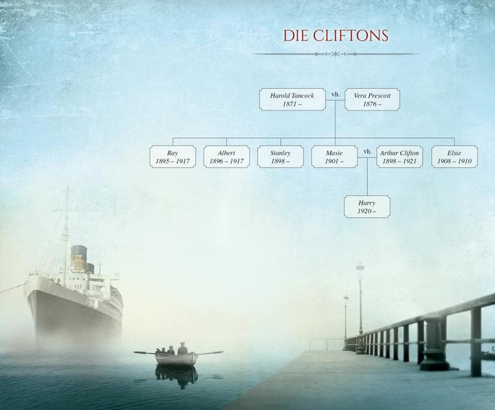 Immagine prodotto La saga di Clifton (Jeffrey Archer., Erich Räuker, Richard Barenberg, Martin Ruf, BRITTA STEFFENHAAGEN, Tedesco)