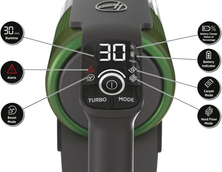 Image du produit Hoover HF920P 011