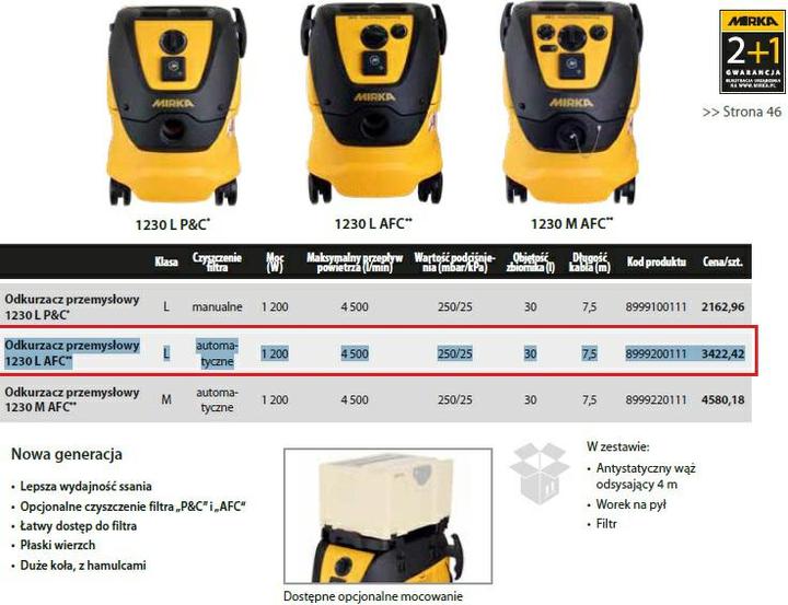 Actual product image Mirka ODKURZACZ 1230 L AFC AUTOMATIC (Wet dry vacuum cleaner)