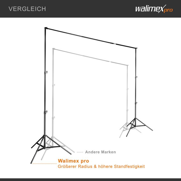 Actual product image Walimex Telescope background system 2.25-4m (400 cm, 256 cm)
