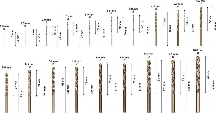 Image du produit Bosch Professional Zubehör Jeu de forets hélicoïdaux PRO Stainless Steel HSS-Co, 19 pièces (6 mm, 1 mm, 6,5 mm, 5,5 mm, 10 mm, 1,5 mm, 7 mm, 3 mm, 5 mm, 8,5 mm, 8 mm, 2,5 mm, 9 mm, 3,5 mm, 4,5 mm, 2 mm, 7,5 mm, 9,5 mm, 4 mm)
