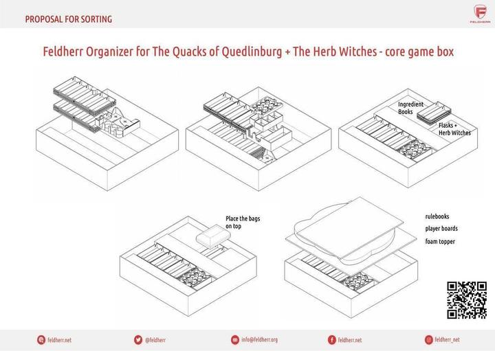 Produktbild Feldherr QUAK-3D - Organizer für Die Quacksalber von Quedlinburg + Die Kräuterhexen - Grundspielbox