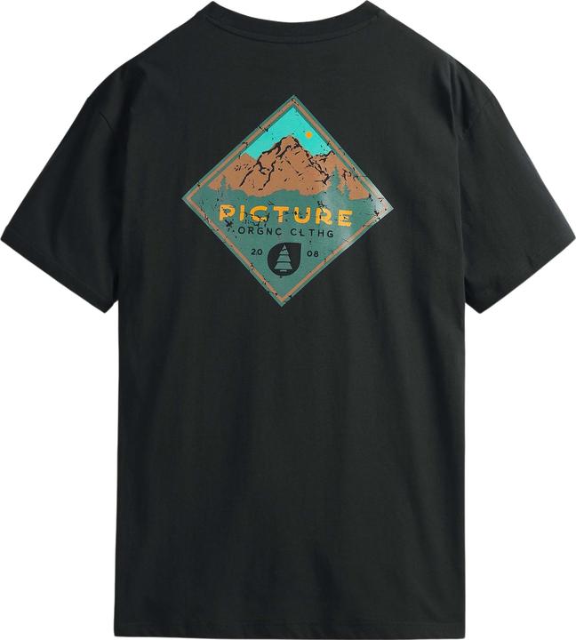 Picture Usil (S)