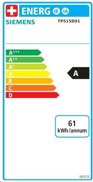 Energie-Label Siemens TP515D01