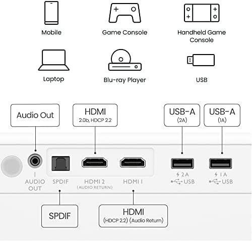 Image du produit BenQ GP500 (4K, 1500 lm, 1 - 1.3:1)