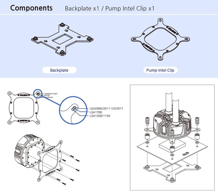 Actual product image Zalman ZM-1700MKB Intel Mounting Kit