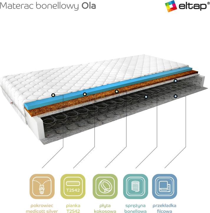 Produktbild ELTAP Ola Medicott Silver (160 x 200 cm, Federkern)