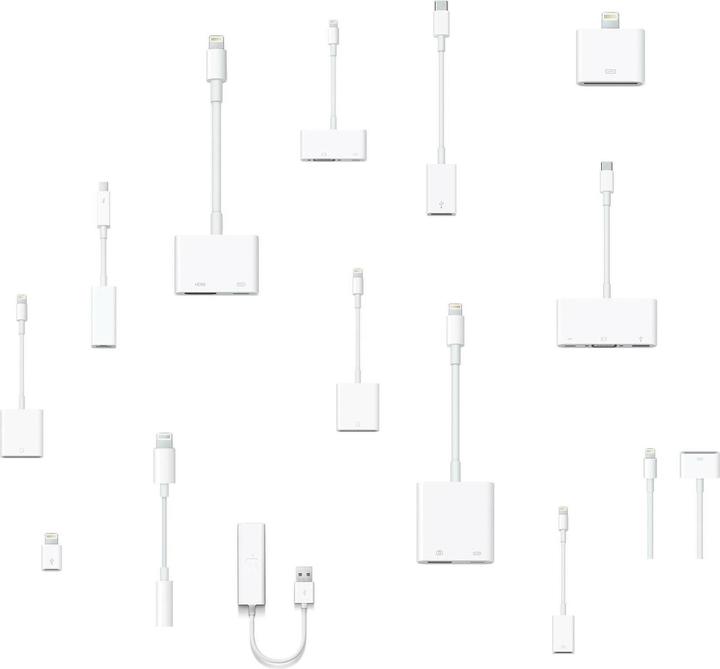 Apple Adapter Mayhem