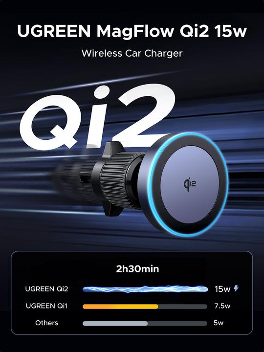 Image du produit Ugreen Magnetic Car Wireless Charger W708 15W (15 W)
