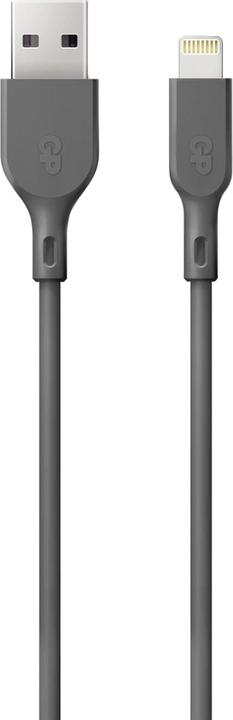 USB cables