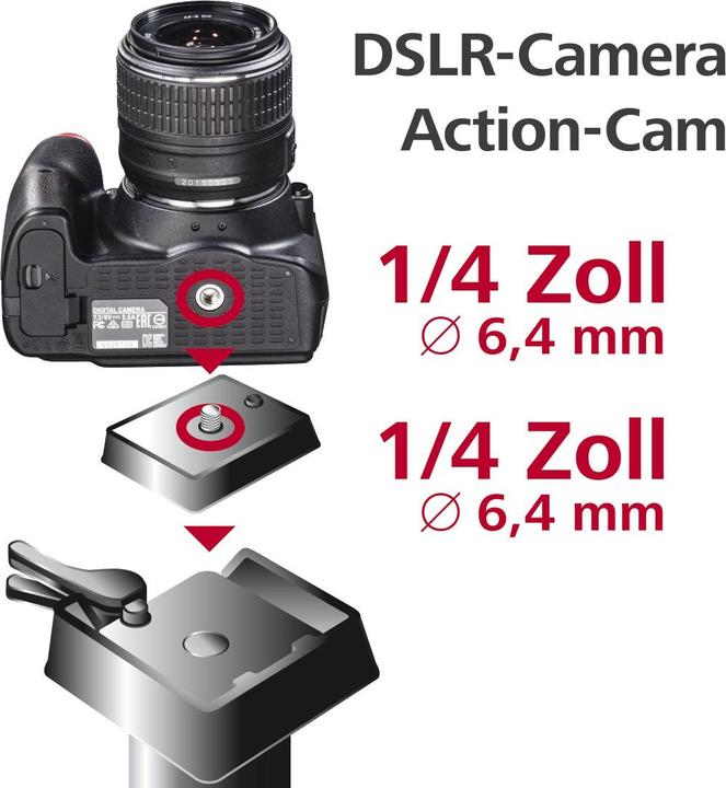 Actual product image Hama Tripod Camera Plate for Omega Premi (Tripod quick-release plate)