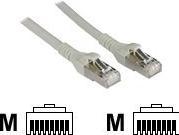 Produktbild Metz Connect Netzwerkkabel, Patchkabel 6A S/FTP (S/FTP, CAT6a, 7 m)