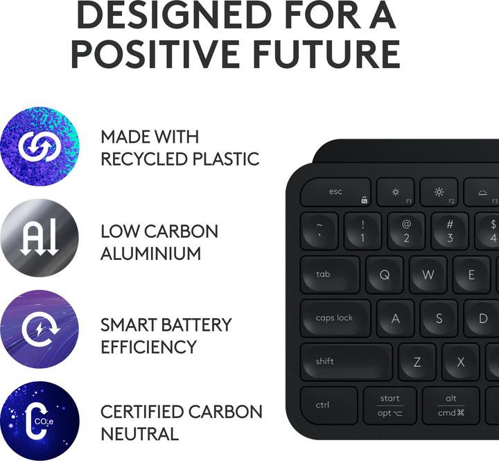 Actual product image Logitech MX Keys S Combo (DE, Wireless)