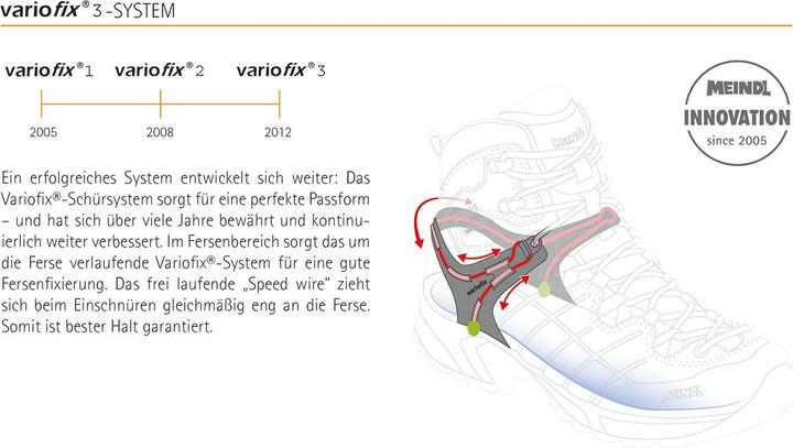 Produktbild Meindl Literock GTX Schuhe (37.5)