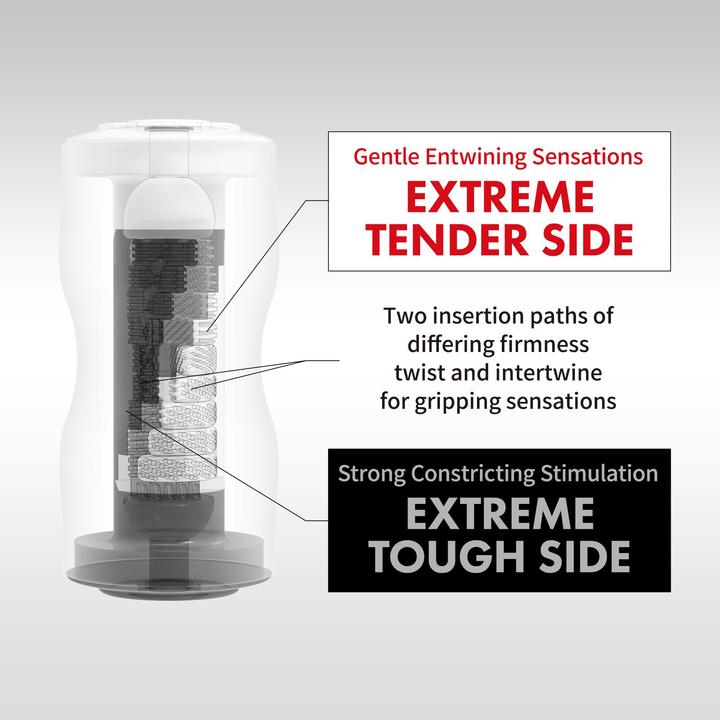 Productafbeelding Tenga DUAL SENSATION CUP EXTREMES - Masturbator