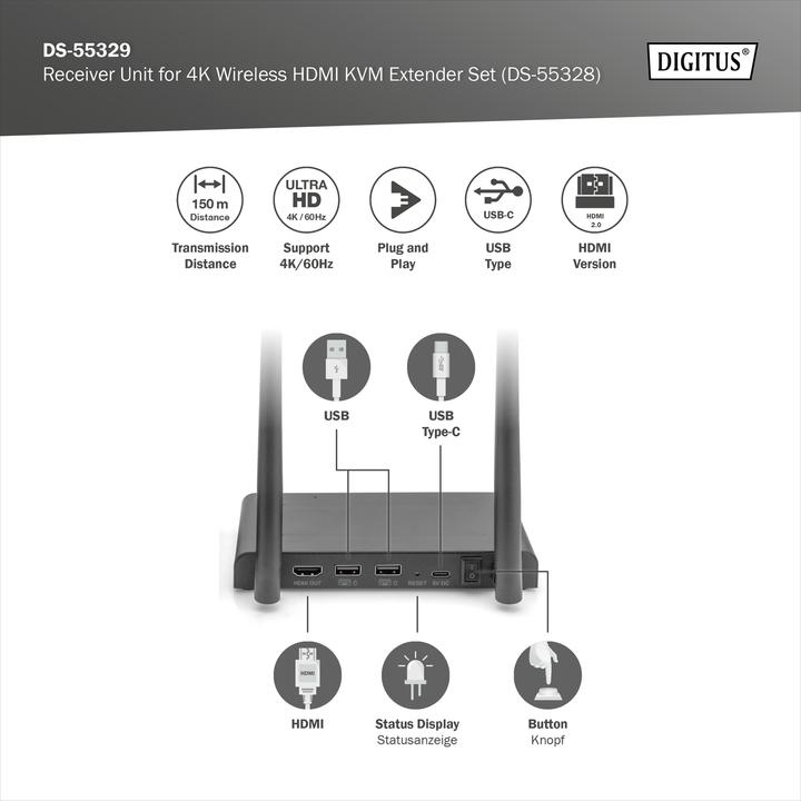 Produktbild Digitus 4K Wireless HDMI Receiver (RX) zusätzliche Einheit für DS-55328