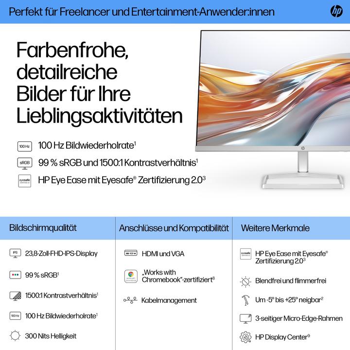 Image du produit HP Series 5 23.8 inch FHD White Monitor - 524sw (1920 x 1080 pixels, 23.80")