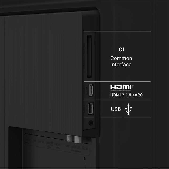 Immagine prodotto Grundig Qled-Tv (55", QLED, 4K, 2023)