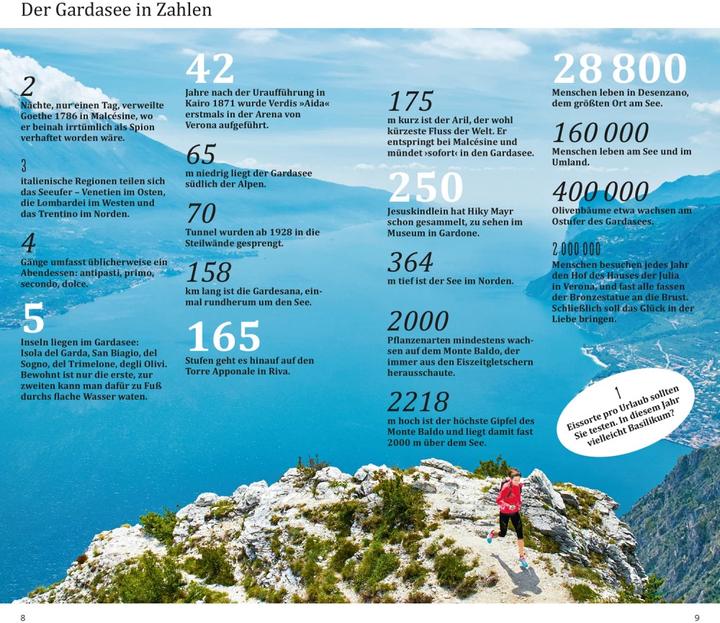Immagine prodotto direkt Reiseführer Gardasee, Verona (Tedesco, Barbara Schäfer, 2022)
