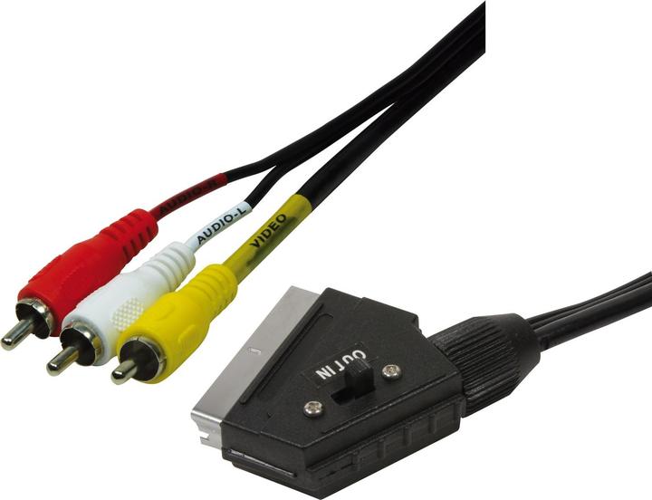 Produktbild LogiLink Scart — Composite Video (2 m, Cinch)