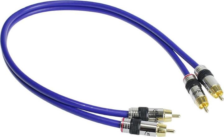 Image du produit InLine Câble Cinch AUDIO, prises plaquées or, 2x Cinch (0.50 m, RCA)
