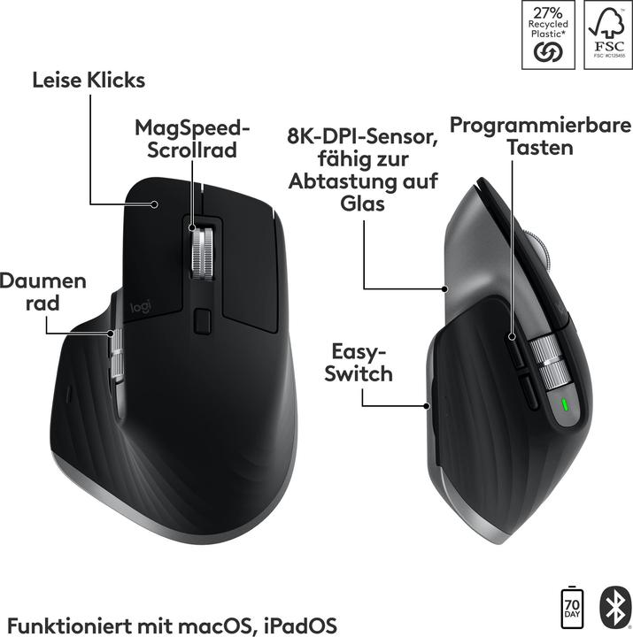 Image du produit Logitech MX Keys S Combo for Mac (DE, Sans fil)