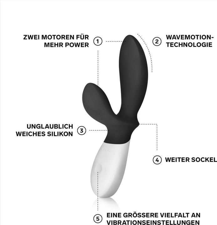 Produktbild LELO Loki Wave