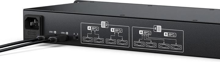 Actual product image Blackmagic MultiDock 10G (Various video accessories)