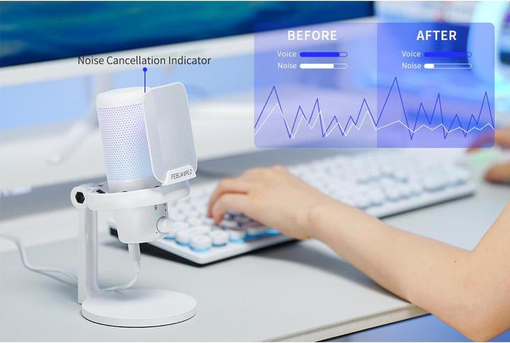 Actual product image Feelworld VM1-XS-W Microphone